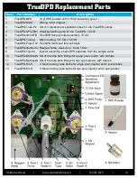 Preview for 16 page of ControlOMatic POOLWARDEN PW-Plus Installation Manual