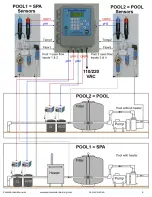 Preview for 8 page of ControlOMatic PoolWarden Installation & Operation Manual