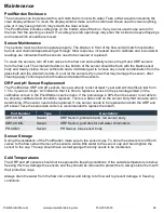 Preview for 38 page of ControlOMatic PoolWarden Installation & Operation Manual