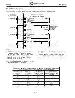 Preview for 4 page of Controlotron 1010PVDN Field Manual