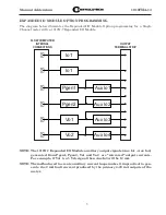 Preview for 15 page of Controlotron 1010PVDN Field Manual