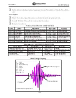 Preview for 123 page of Controlotron 1010PVDN Field Manual