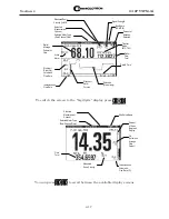 Preview for 164 page of Controlotron 1010PVDN Field Manual