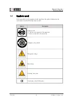 Preview for 8 page of Controls 15-D0410 Instruction Manual