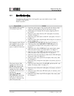 Preview for 58 page of Controls 15-D0410 Instruction Manual