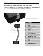 Предварительный просмотр 7 страницы Controls 29284-083 Product Manual