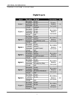 Предварительный просмотр 14 страницы Controls 29284-083 Product Manual