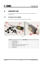 Preview for 14 page of Controls 58-C0181/DGT Instruction Manual