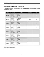 Предварительный просмотр 15 страницы Controls C3-C10186 Product Manual