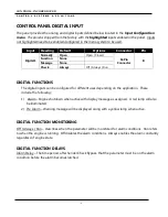 Предварительный просмотр 9 страницы Controls C3M-100 Product Manual