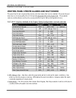 Preview for 10 page of Controls C3M-G7230-AS Product Manual