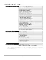 Preview for 18 page of Controls C3M-G7230-AS Product Manual