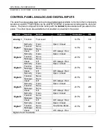 Preview for 11 page of Controls C4-100 Product Manual