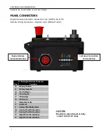 Preview for 7 page of Controls C4F-C10185-44 Product Manual