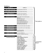 Preview for 22 page of Controls C4F-C10185-44 Product Manual