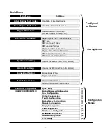 Предварительный просмотр 16 страницы Controls C4F-E7000 Product Manual