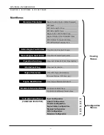 Предварительный просмотр 17 страницы Controls C4F-F10198 Product Manual