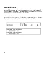 Preview for 21 page of Controls CX-2556 Product Manual