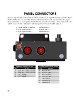 Preview for 45 page of Controls CX-2556 Product Manual