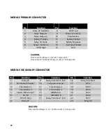 Preview for 48 page of Controls CX-2556 Product Manual