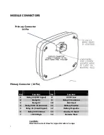 Предварительный просмотр 6 страницы Controls G3-100-AS Product Manual