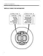 Предварительный просмотр 4 страницы Controls HARLO MVP-902 Product Manual