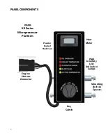 Preview for 4 page of Controls KS-105 Product Manual