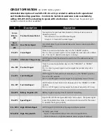 Preview for 11 page of Controls KS-105 Product Manual