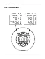 Preview for 5 page of Controls MVP-101 Product Manual