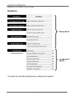 Preview for 11 page of Controls MVP-101 Product Manual