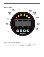 Preview for 7 page of Controls MVP-132-002 Product Manual