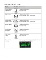 Preview for 9 page of Controls MVP-132-002 Product Manual