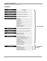 Preview for 12 page of Controls MVP-132-002 Product Manual