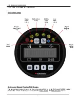 Preview for 8 page of Controls MVP-316 Product Manual