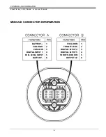 Предварительный просмотр 4 страницы Controls MVP-62350 Product Manual