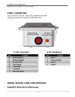 Предварительный просмотр 5 страницы Controls MVP-62350 Product Manual