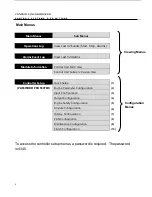 Предварительный просмотр 10 страницы Controls MVP-903 Product Manual