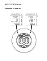 Preview for 5 page of Controls MVP-A12303 Product Manual