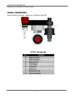 Preview for 6 page of Controls MVP-A12303 Product Manual