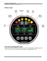 Preview for 8 page of Controls MVP-A12303 Product Manual