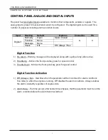 Preview for 9 page of Controls MVP-A12303 Product Manual