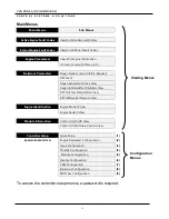 Preview for 11 page of Controls MVP-A12303 Product Manual