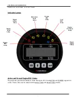 Preview for 8 page of Controls MVP-A13022-44 Product Manual