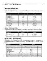 Preview for 16 page of Controls MVP-A3235 Product Manual