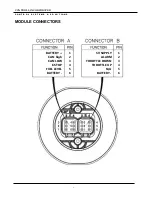 Preview for 5 page of Controls MVP-A3305 Product Manual