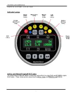 Preview for 8 page of Controls MVP-A3305 Product Manual