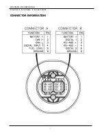 Предварительный просмотр 6 страницы Controls MVP-A3413-FT4 Product Manual