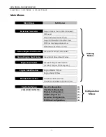 Предварительный просмотр 14 страницы Controls MVP-A3413-FT4 Product Manual