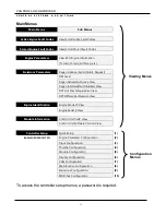 Preview for 11 page of Controls MVP-A6300 Product Manual