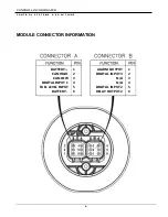 Preview for 4 page of Controls MVP-G142 Product Manual